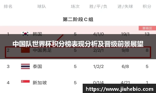 耀彩网登录