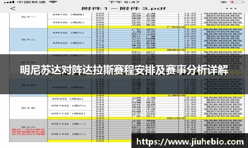 明尼苏达对阵达拉斯赛程安排及赛事分析详解