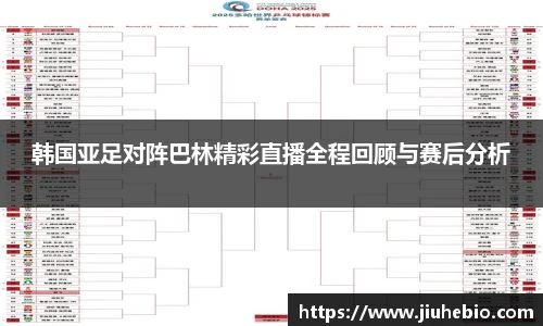韩国亚足对阵巴林精彩直播全程回顾与赛后分析