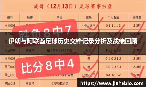 伊朗与阿联酋足球历史交锋记录分析及战绩回顾