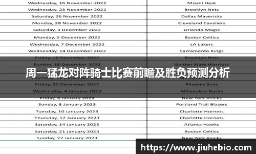 周一猛龙对阵骑士比赛前瞻及胜负预测分析
