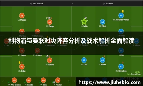 利物浦与曼联对决阵容分析及战术解析全面解读